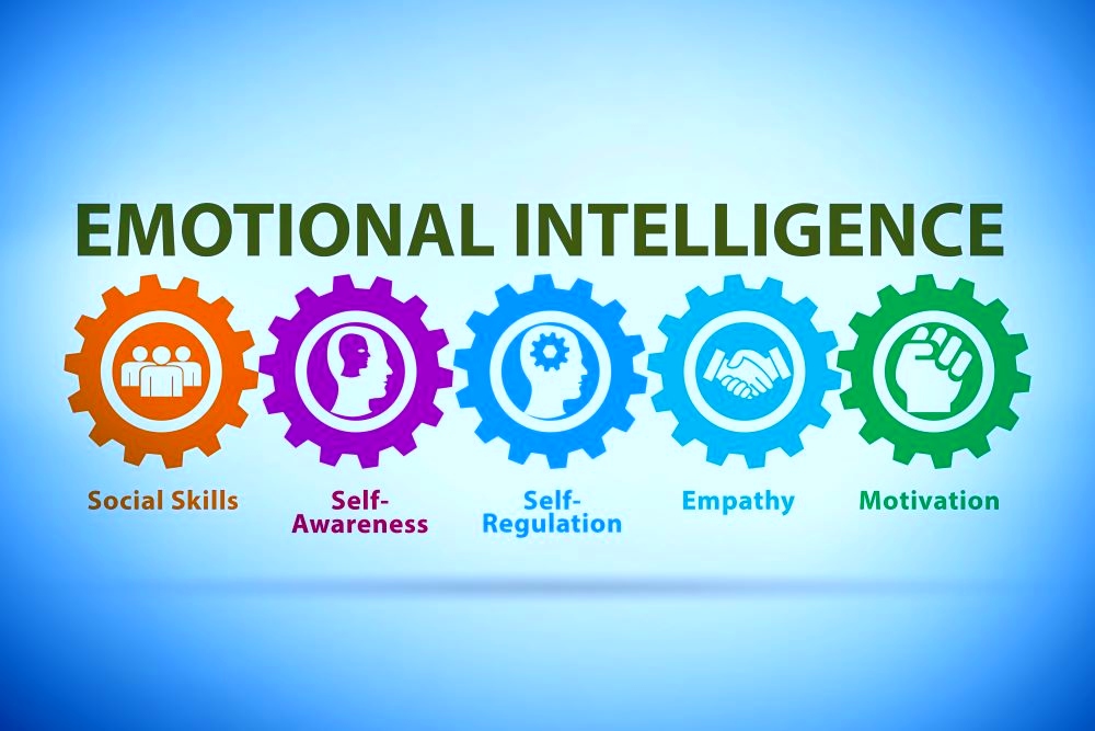 case study on emotional intelligence and leadership